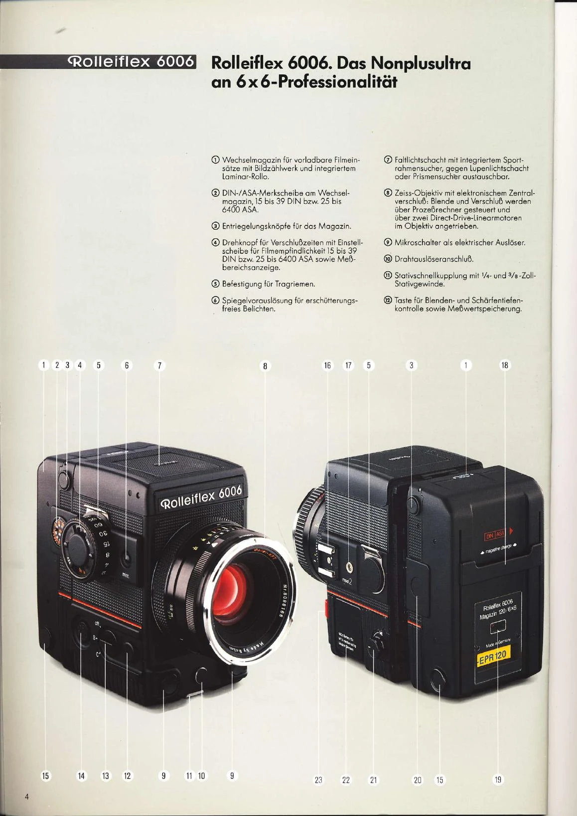 Rolleiflex 6006 mit Bedienelementen